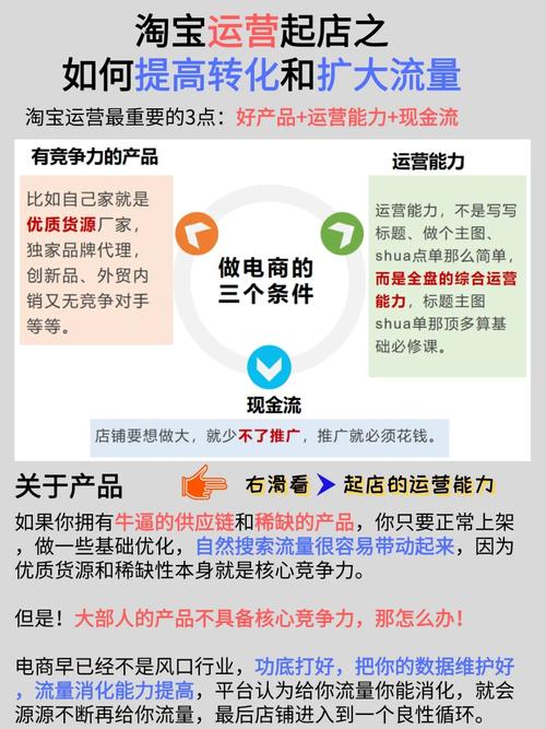 天天红火网运营技巧:3大核心策略助你快速提升网站流量与转化率 天天红火网运营技巧:3大核心策略助你快速提升网站流量与转化率