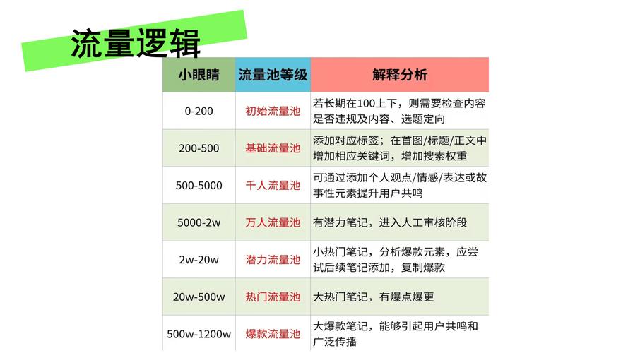 天天红火网运营技巧:3大核心策略助你快速提升网站流量与转化率 天天红火网运营技巧:3大核心策略助你快速提升网站流量与转化率