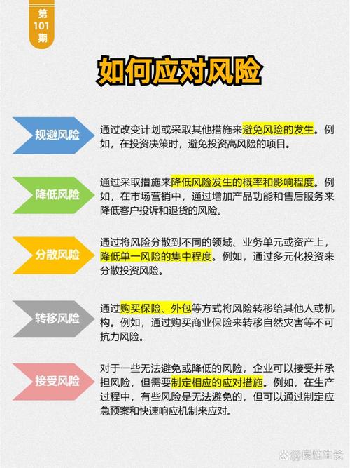 叠影危机:行业风险叠加的深层解析与应对策略(附案例) 叠影危机:行业风险叠加的深层解析与应对策略(附案例)