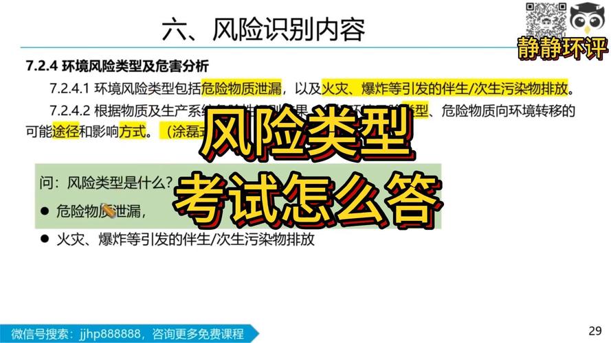 叠影危机:行业风险叠加的深层解析与应对策略(附案例) 叠影危机:行业风险叠加的深层解析与应对策略(附案例)