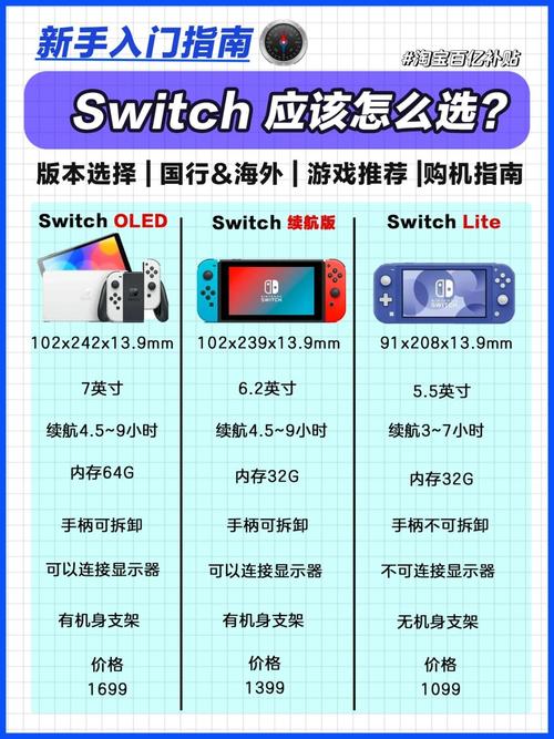 亚洲视频任天堂游戏攻略:解锁Switch独占内容与娱乐新趋势解析 亚洲视频任天堂游戏攻略:解锁Switch独占内容与娱乐新趋势解析