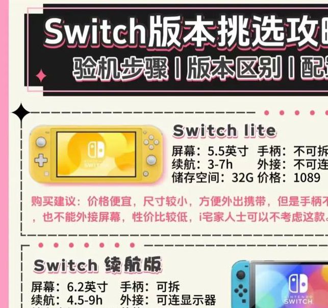 亚洲视频任天堂游戏攻略:解锁Switch独占内容与娱乐新趋势解析 亚洲视频任天堂游戏攻略:解锁Switch独占内容与娱乐新趋势解析