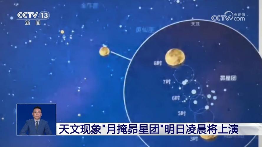 清明暗月传说解析:揭秘罕见天象背后的形成原因与文化影响 清明暗月传说解析:揭秘罕见天象背后的形成原因与文化影响