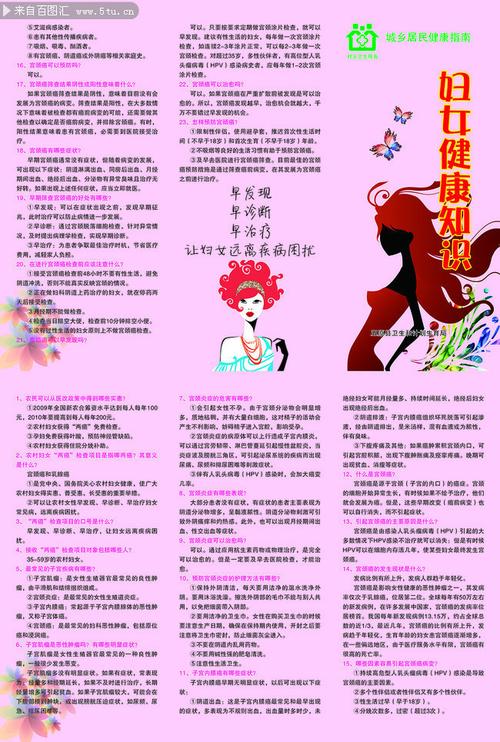 妇女健康管理全攻略:常见问题解析与科学应对指南 妇女健康管理全攻略:常见问题解析与科学应对指南