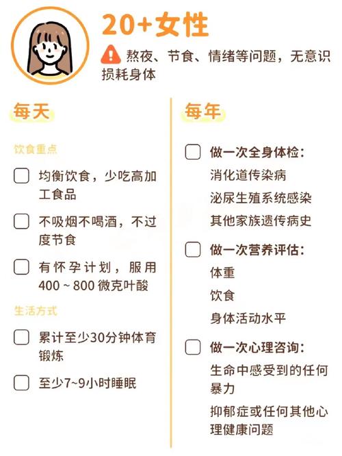 妇女健康管理全攻略:常见问题解析与科学应对指南 妇女健康管理全攻略:常见问题解析与科学应对指南