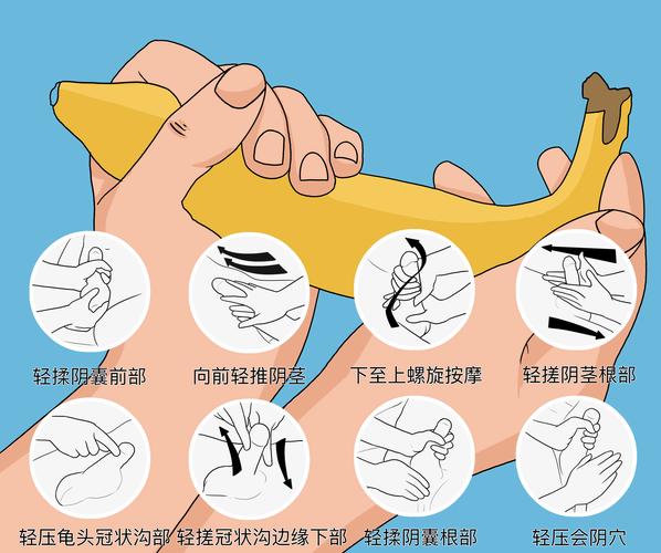 12种科学按摩丁丁手法解析:男性健康提升与日常护理实用指南 12种科学按摩丁丁手法解析:男性健康提升与日常护理实用指南