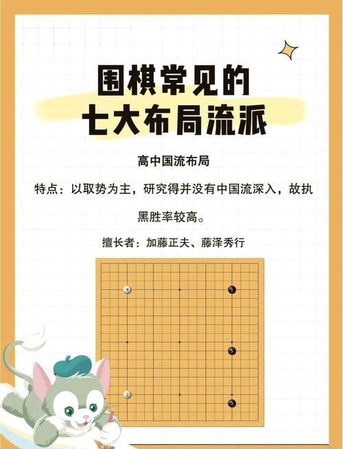 手谈之秋:围棋文化的千年传承与现代策略布局技巧全解析 手谈之秋:围棋文化的千年传承与现代策略布局技巧全解析