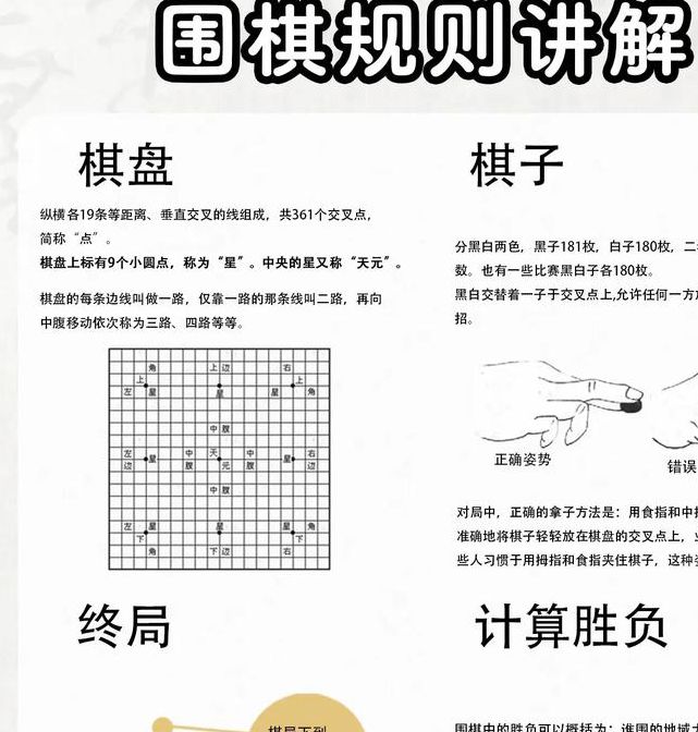 手谈之秋:围棋文化的千年传承与现代策略布局技巧全解析 手谈之秋:围棋文化的千年传承与现代策略布局技巧全解析