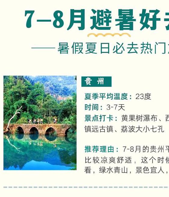 八月情迷:国内小众避暑胜地推荐及摄影打卡全攻略 八月情迷:国内小众避暑胜地推荐及摄影打卡全攻略